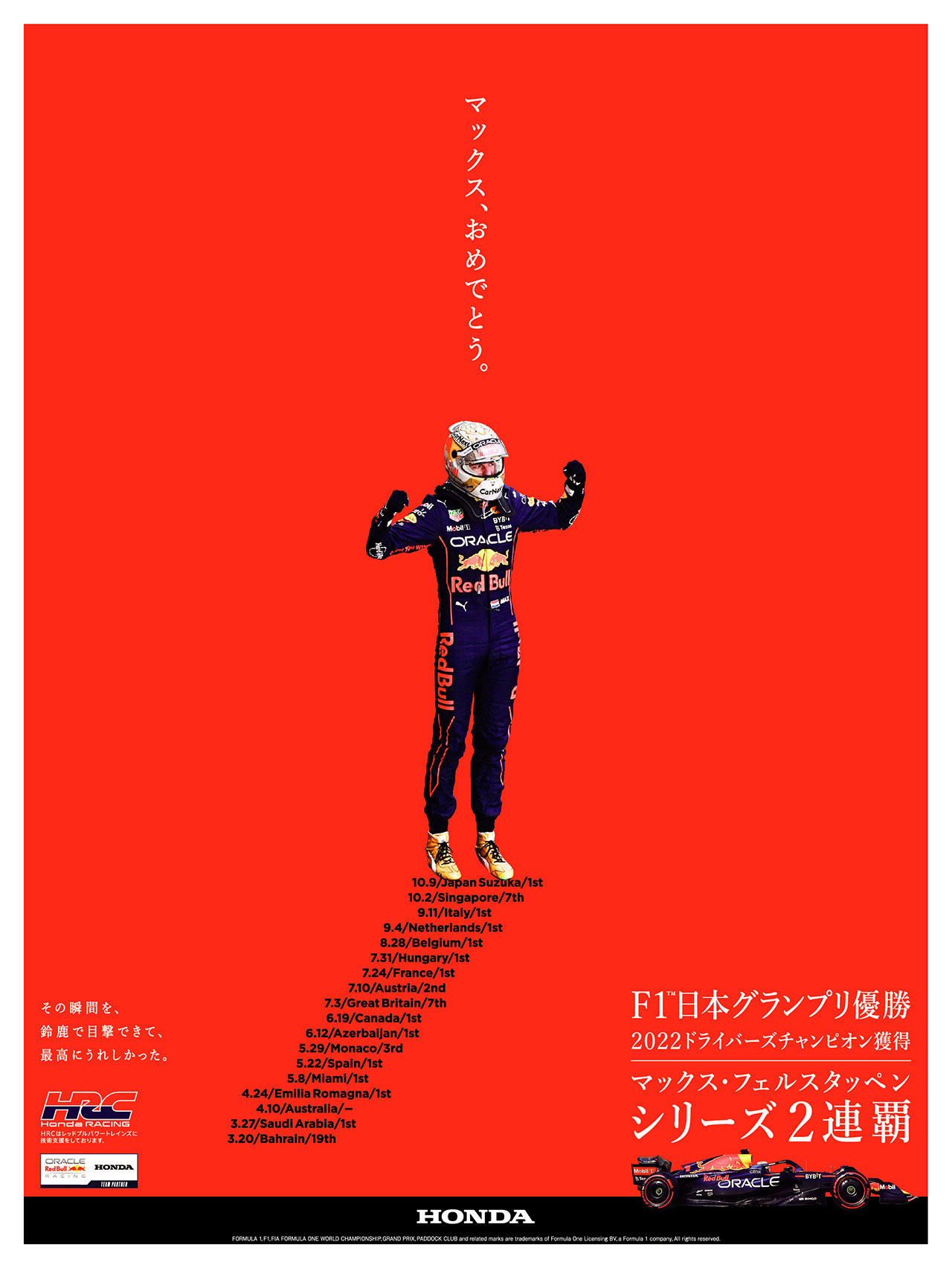 ホンダ マックス・フェルスタッペン F1ワールドチャンピオン2連覇