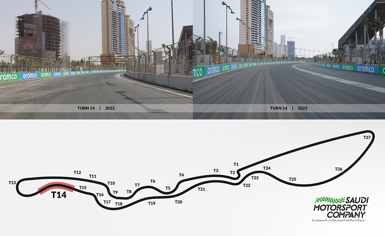 F1サウジアラビアGP ジェッダ・コーニッシュ・サーキット ターン14