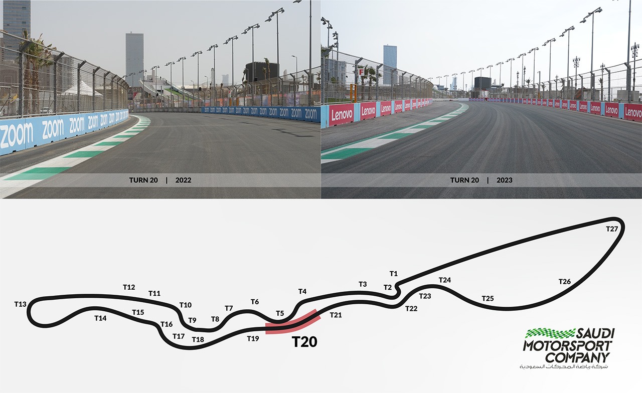 F1サウジアラビアGP ジェッダ・コーニッシュ・サーキット ターン20