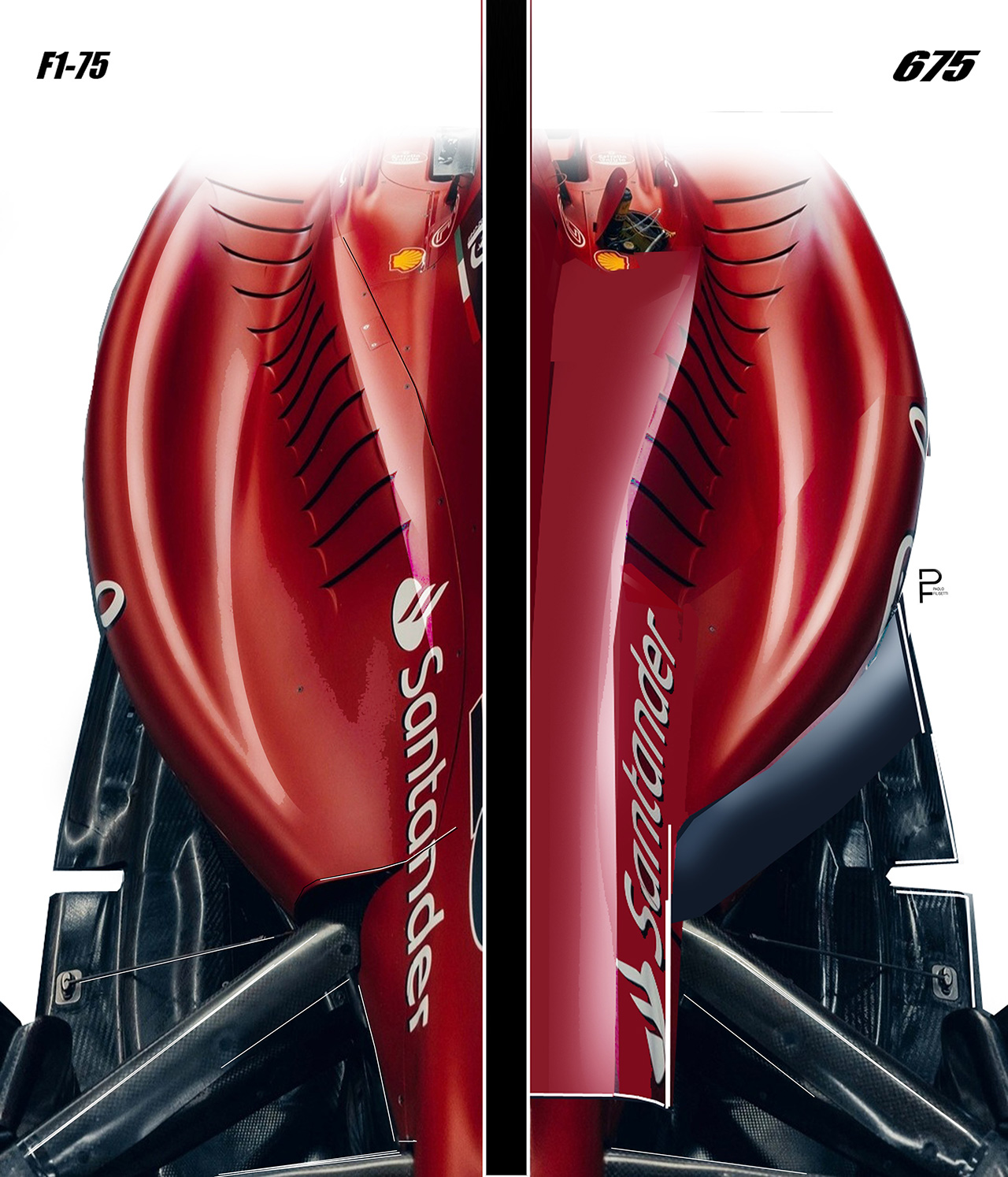 F1 スクーデリア・フェラーリ
