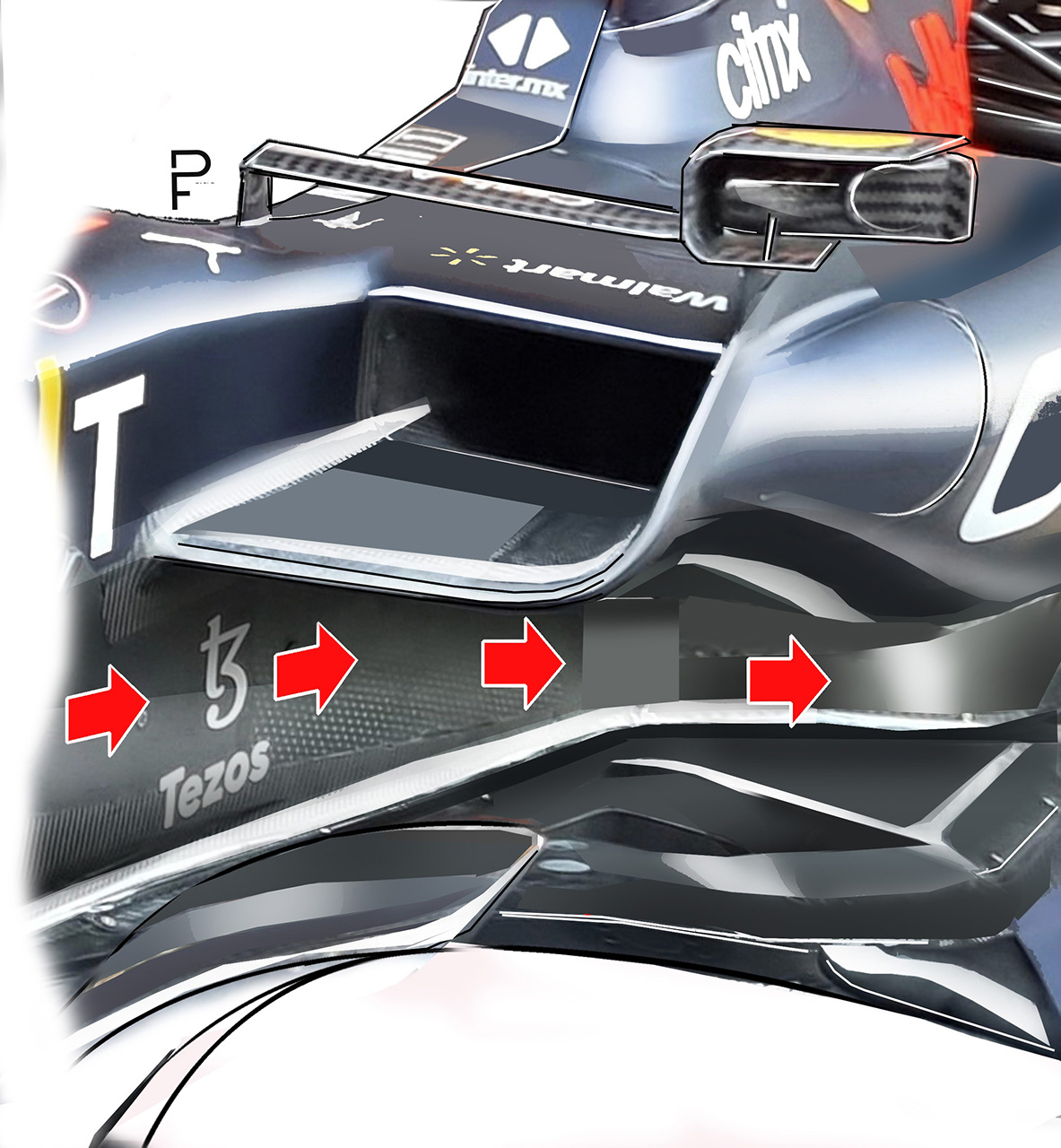 レッドブルF1 RB19 サイドニュー