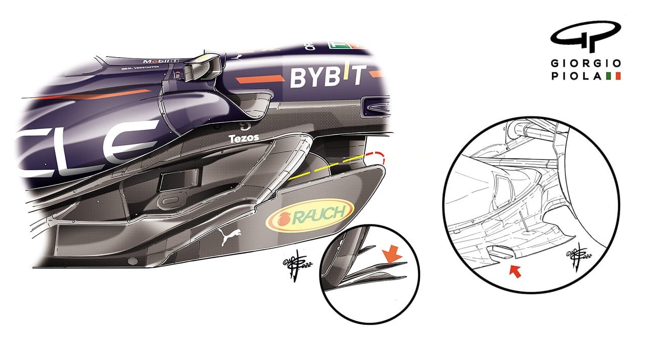レッドブル RB18 フロアフェンス