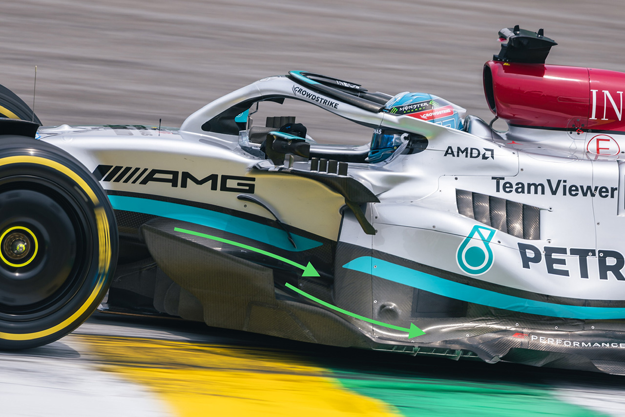メルセデスF1