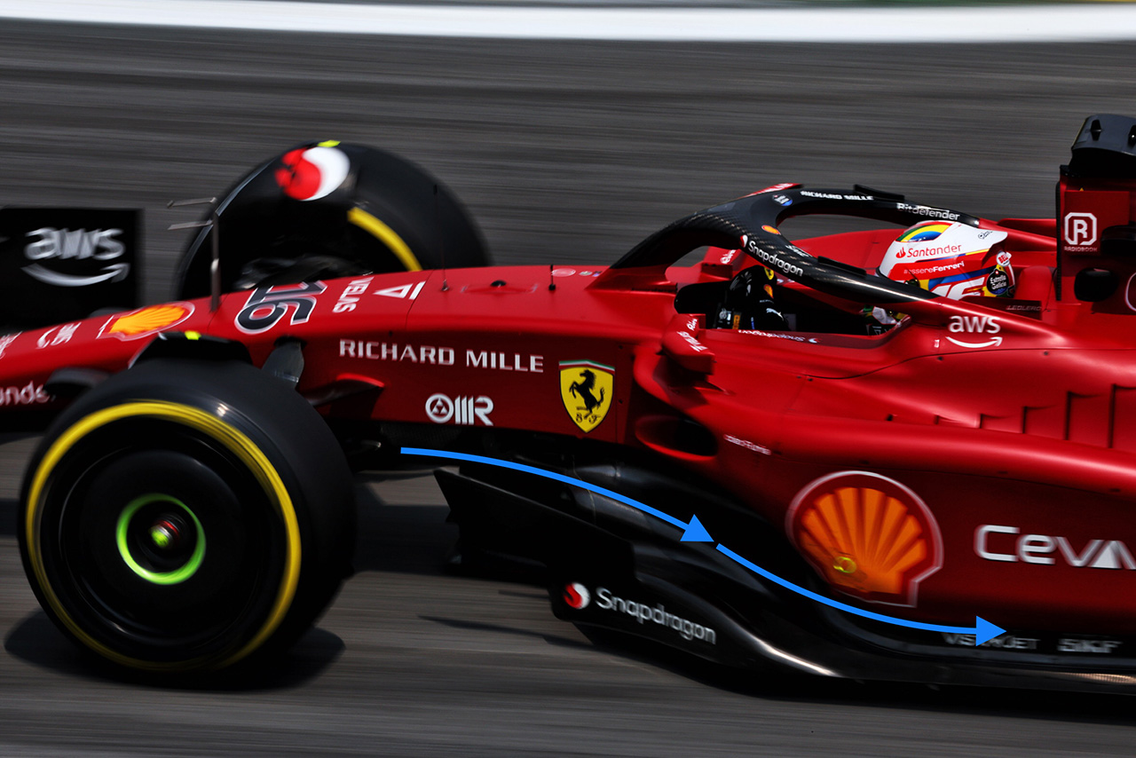 フェラーリF1