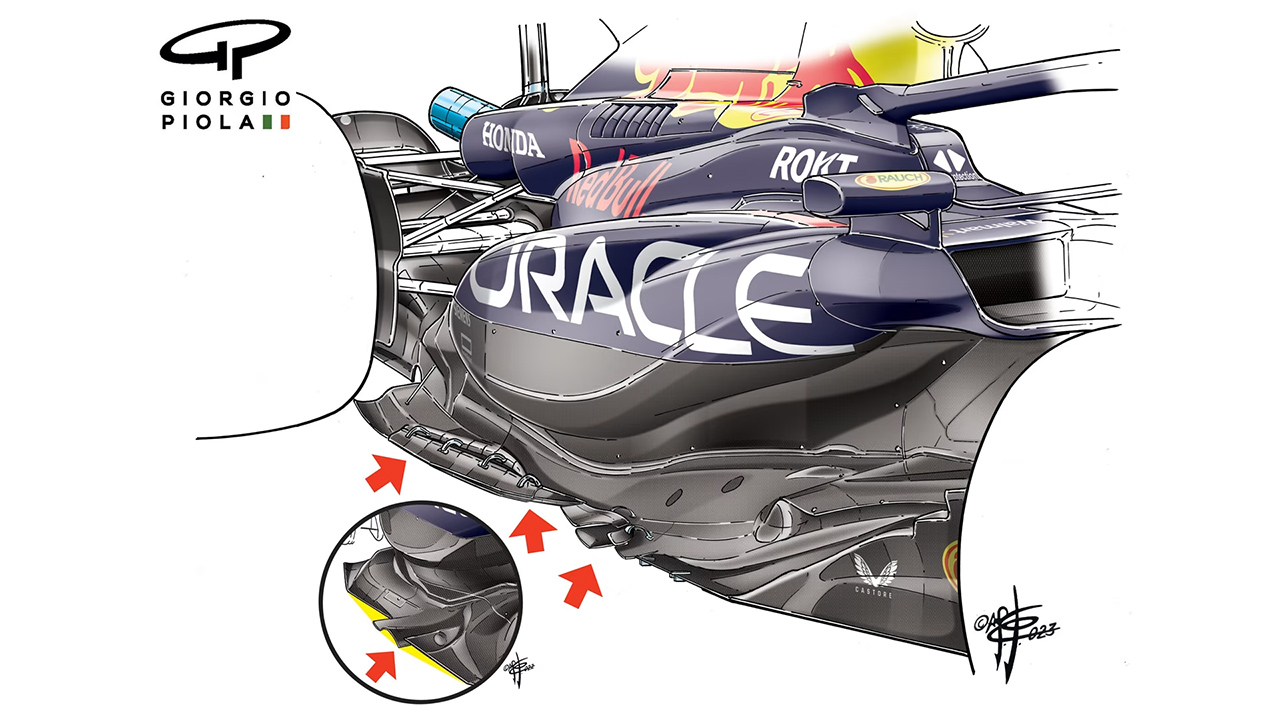レッドブル RB19 フロアイラスト