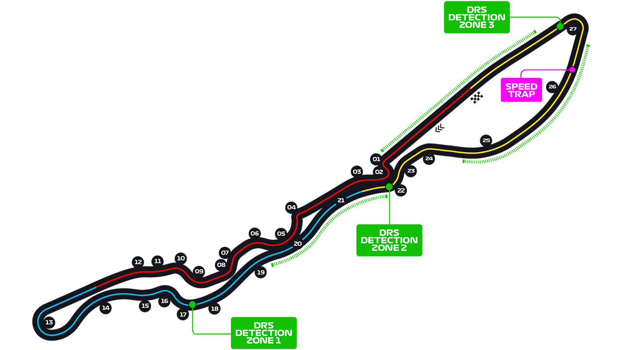 F1サウジアラビアGP コース図