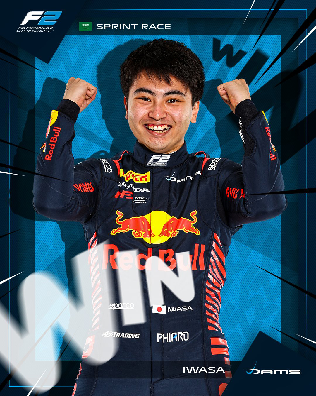 岩佐歩夢, ホンダF1