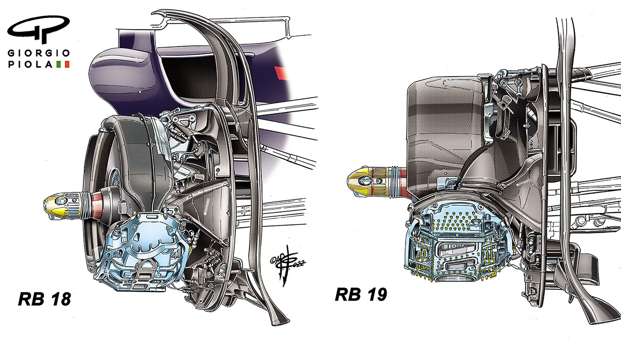 レッドブル・レーシング F1 ブレーキ