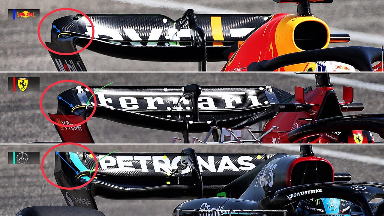 2023年F1マシン リアウイング比較