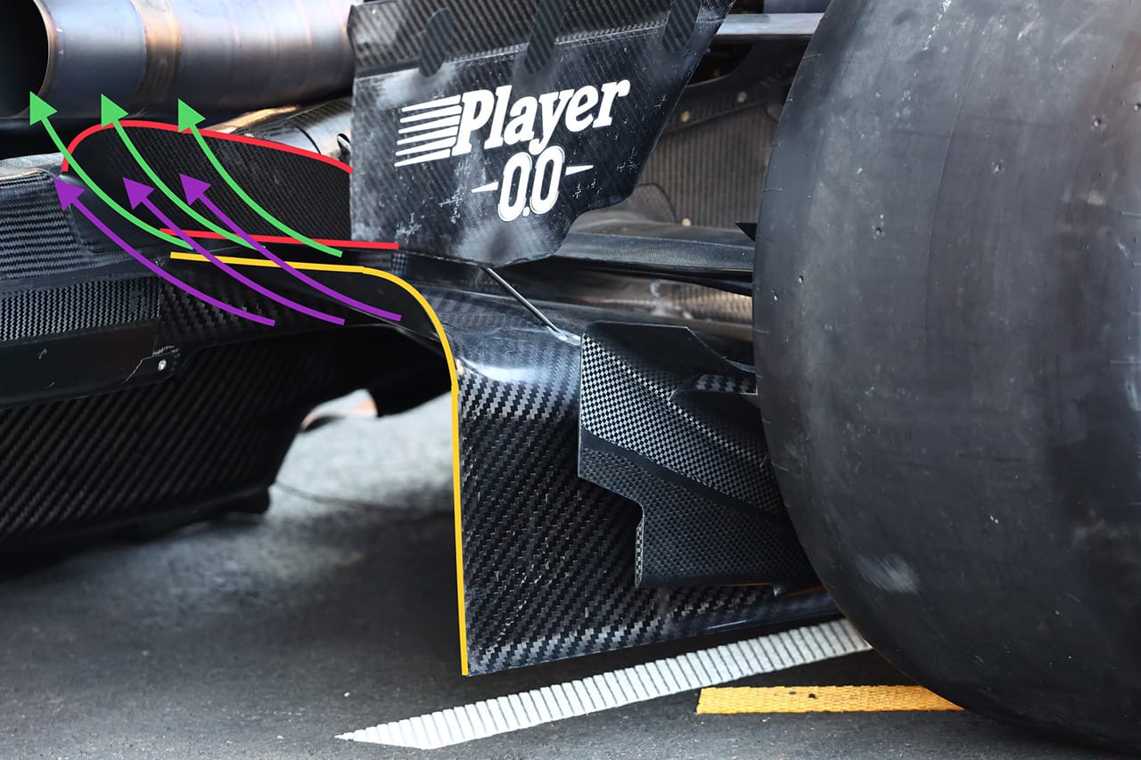 レッドブル RB19 ビームウイング