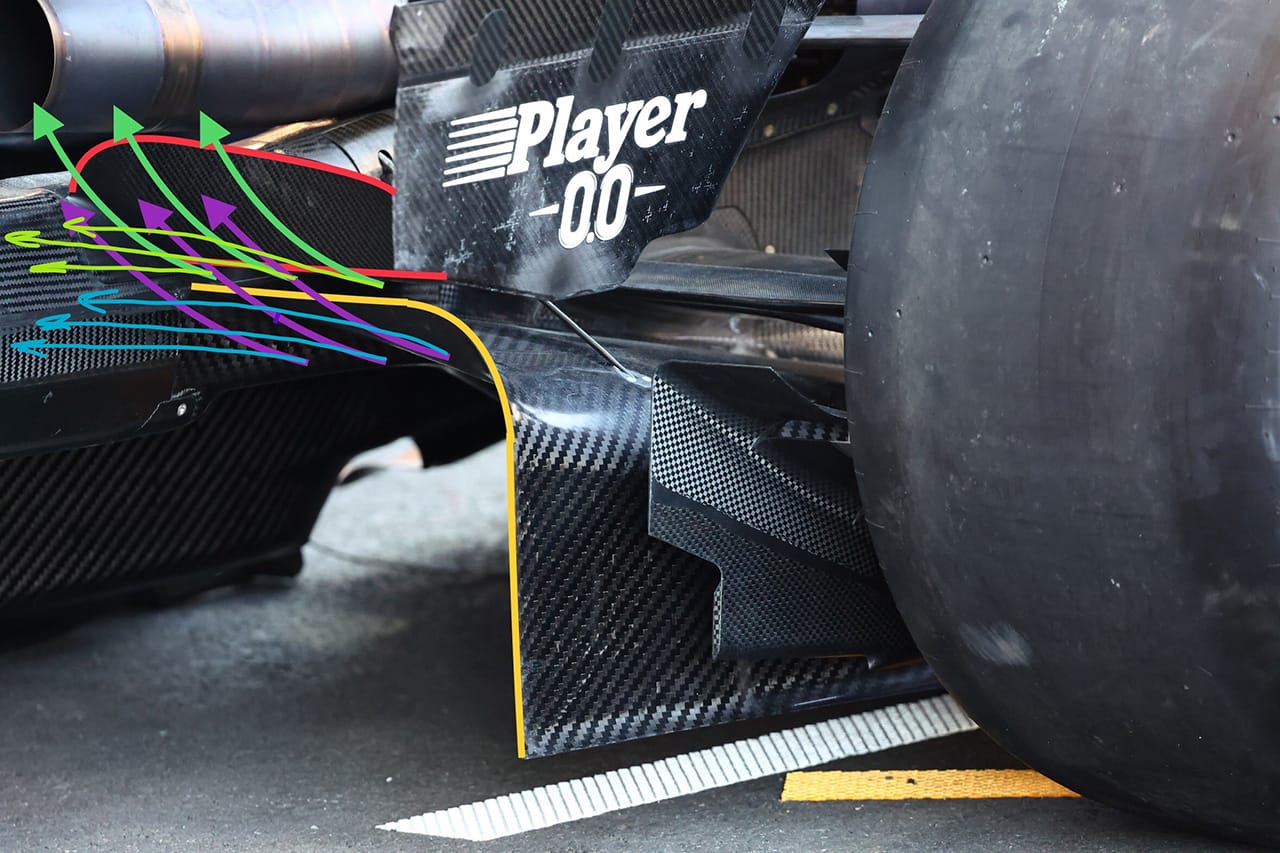 レッドブル RB19 ディフューザー (2)
