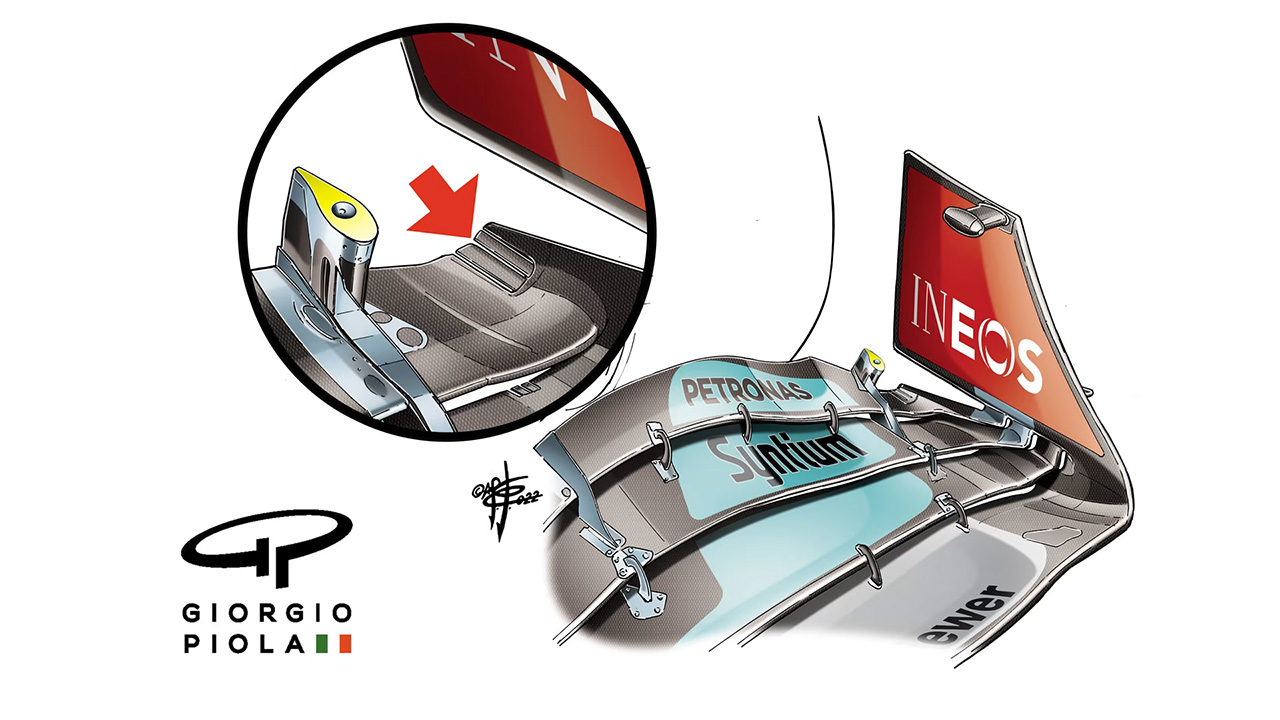 メルセデスAMG・ペトロナス・モータースポーツ F1