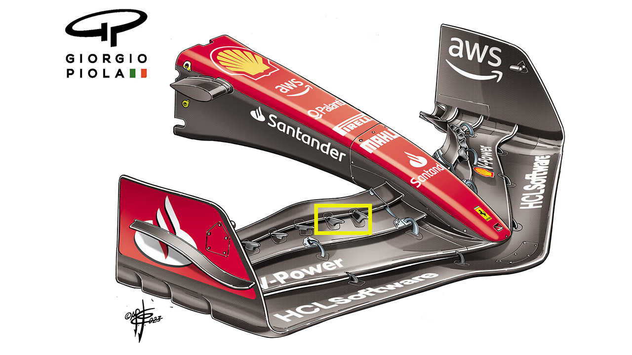 スクーデリア・フェラーリ F1