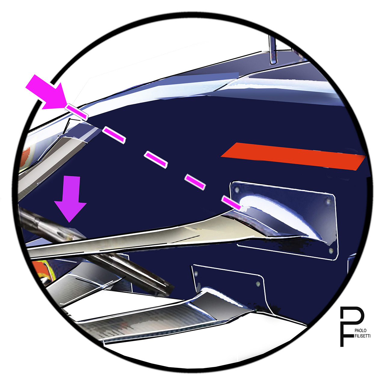 レッドブル・レーシング F1
