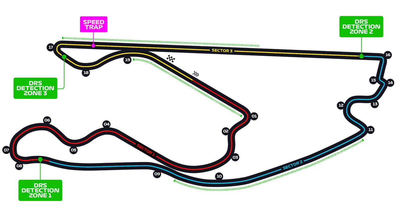 F1 マイアミGP ドラッグ・リダクション・システム(DRS)