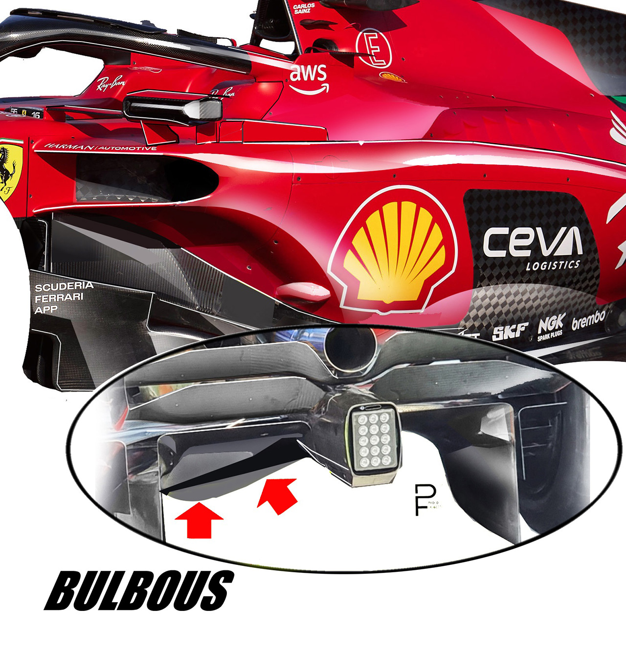 スクーデリア・フェラーリ F1 ディフューザー