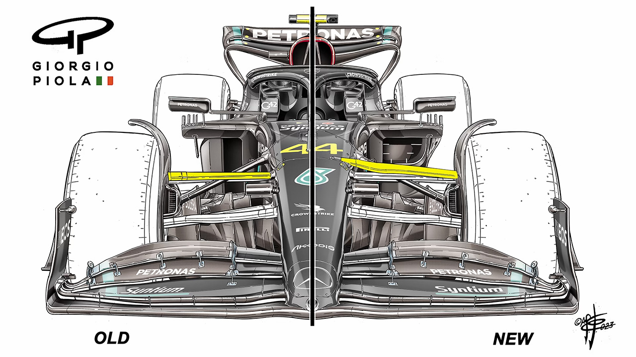 メルセデスAMG・ペトロナス・モータースポーツ F1 W14