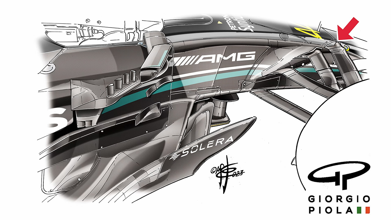 メルセデスAMG・ペトロナス・モータースポーツ F1 W14