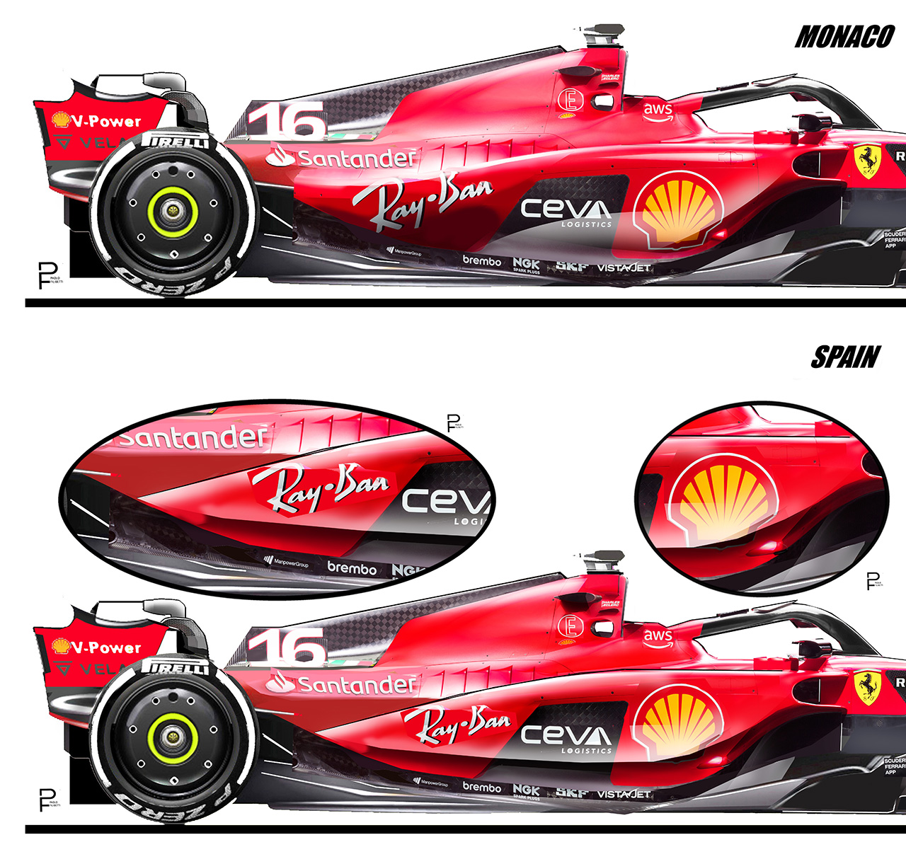 スクーデリア・フェラーリ F1