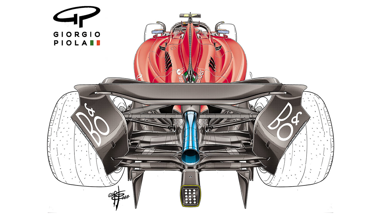 スクーデリア・フェラーリ F1