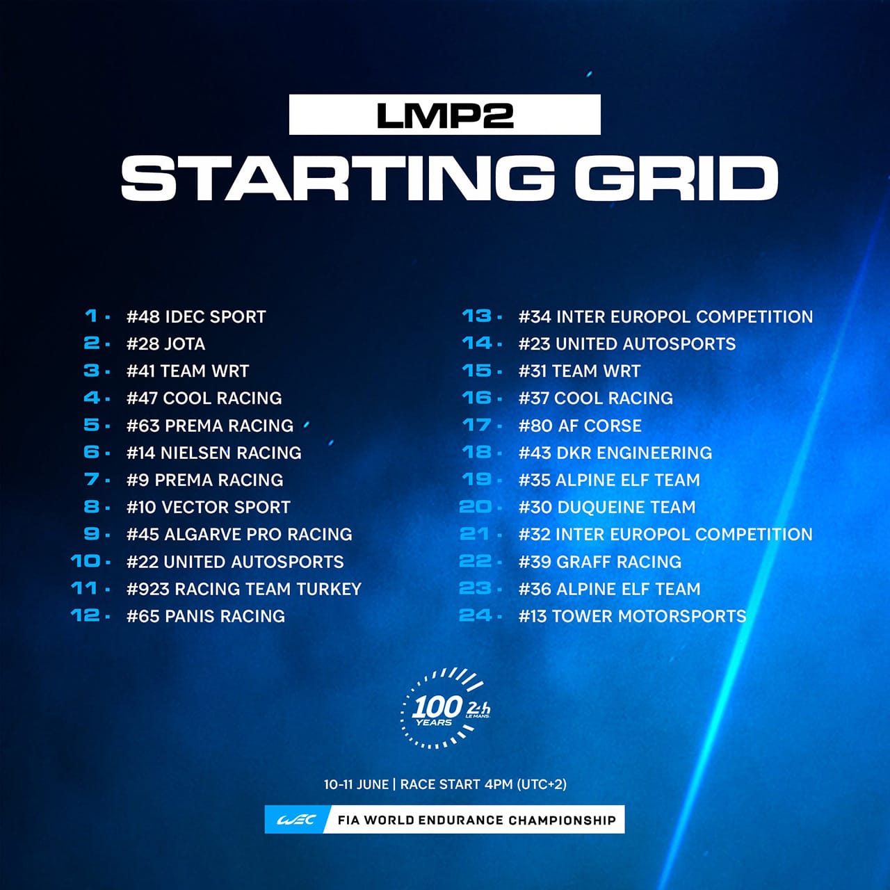 LMP2