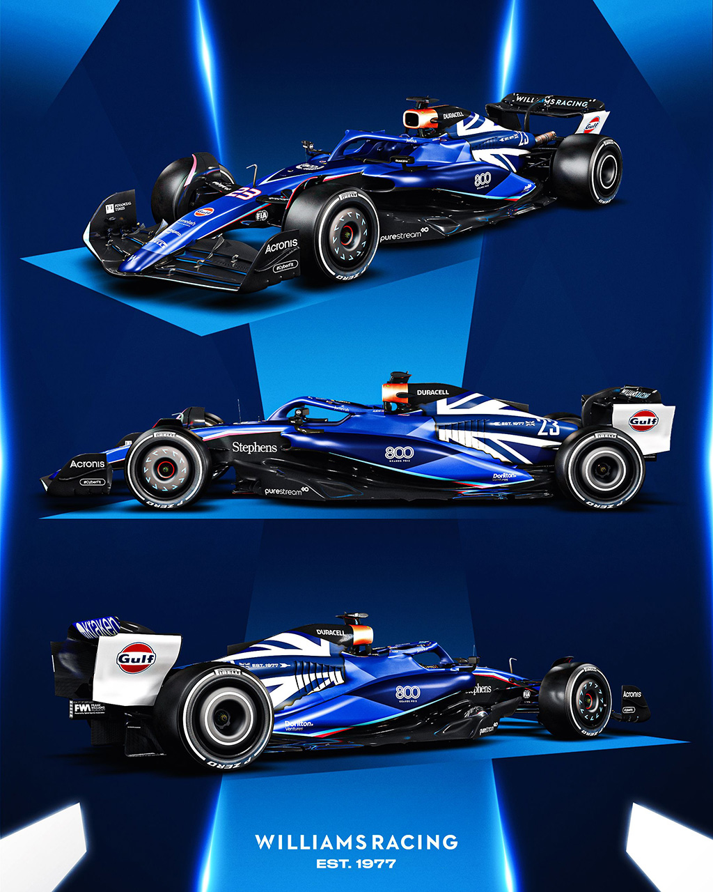 ウィリアムズ・レーシング F1