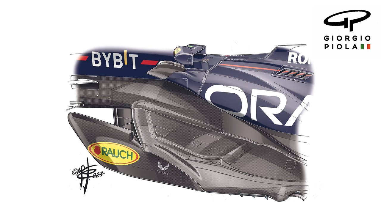 レッドブル・レーシング F1 RB19 冷却用エラ