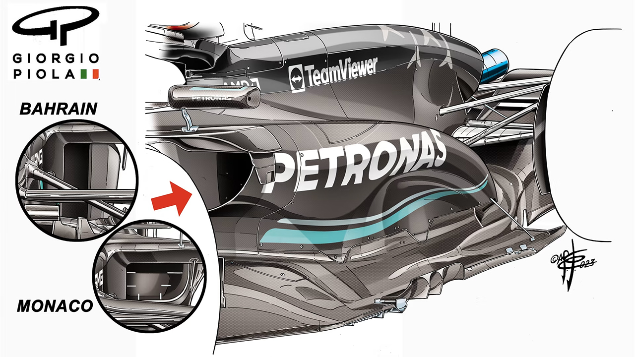 メルセデスAMG・ペトロナス・モータースポーツ F1 W14 サイドポッド