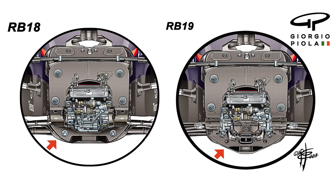 レッドブル・レーシング RB19 シャシー