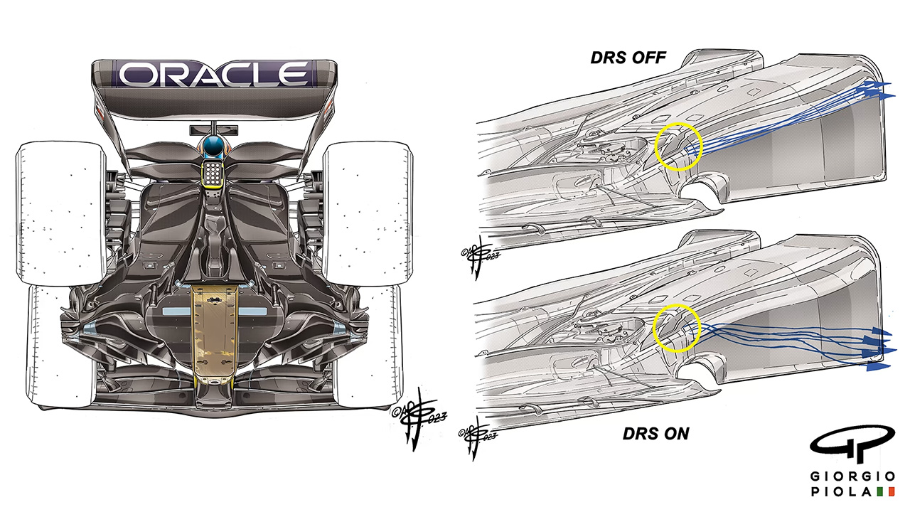 レッドブル・レーシング RB19 ディフューザー