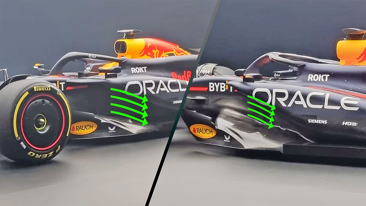 レッドブル・レーシング RB20
