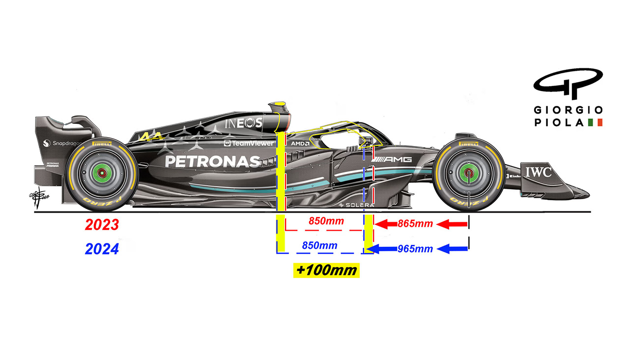 メルセデスAMG・ペトロナス・モータースポーツ W15 コックピット位置