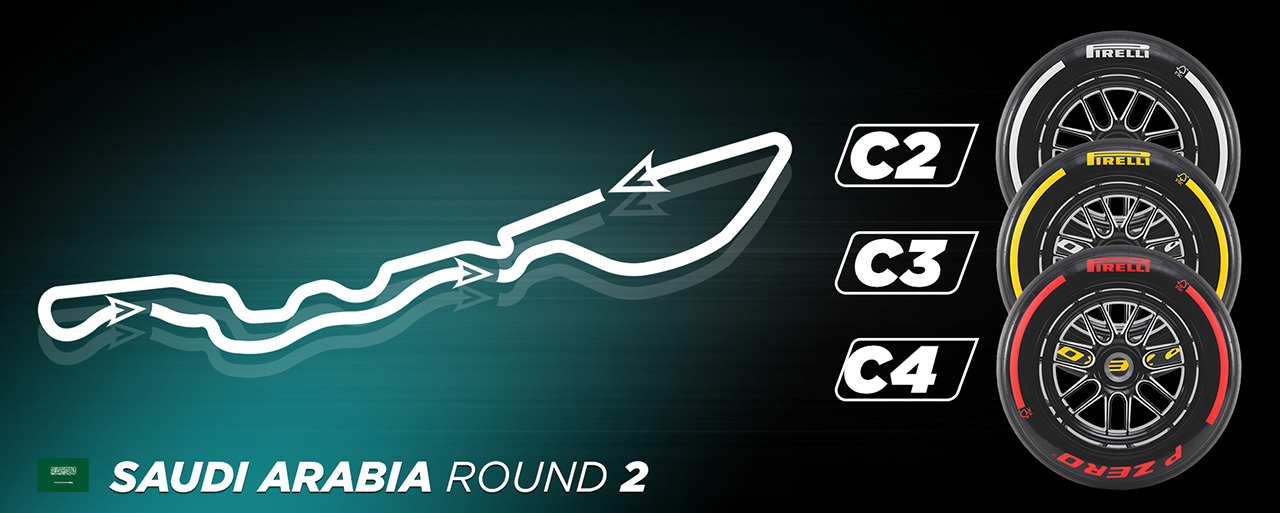 2024年 F1 サウジアラビアグランプリ