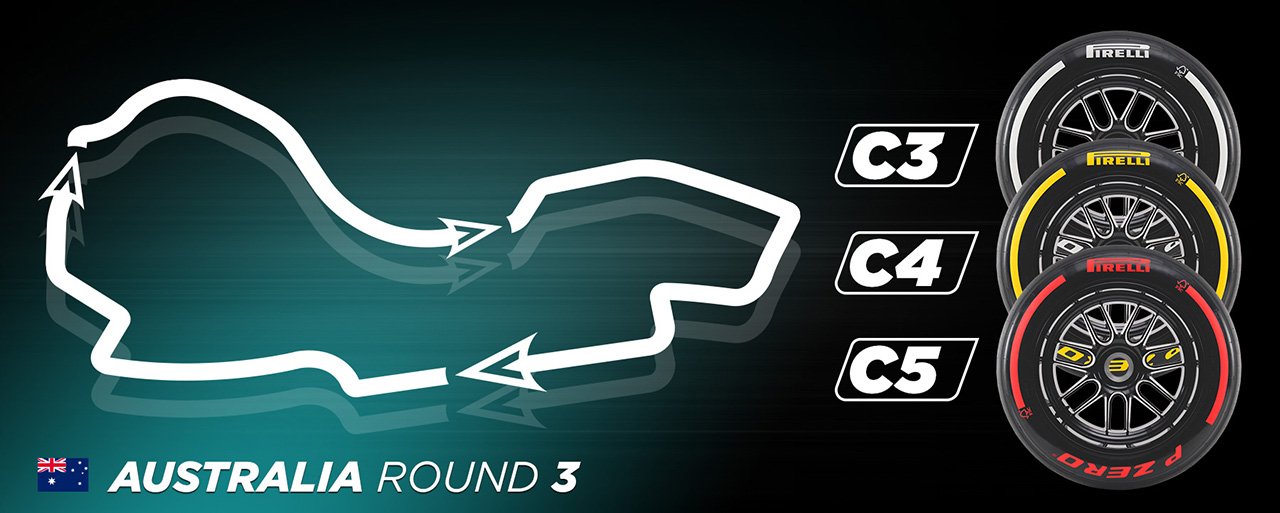 オーストラリアGP F1 2024