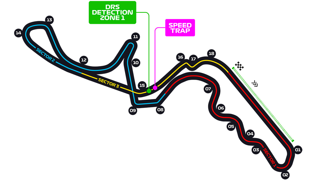 F1 日本GP 鈴鹿サーキット
