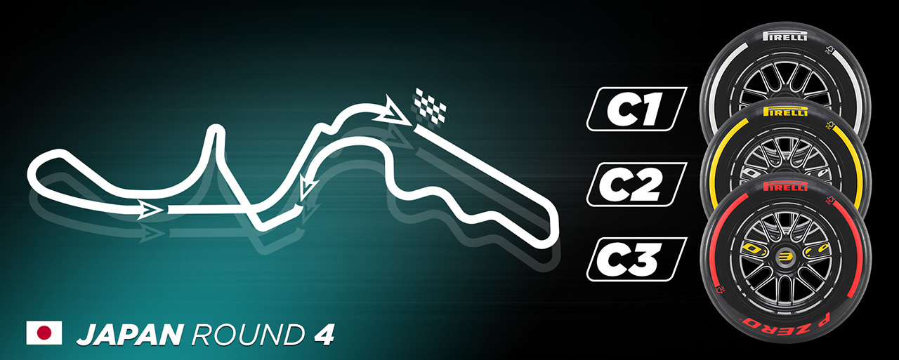2024年F1 日本GP