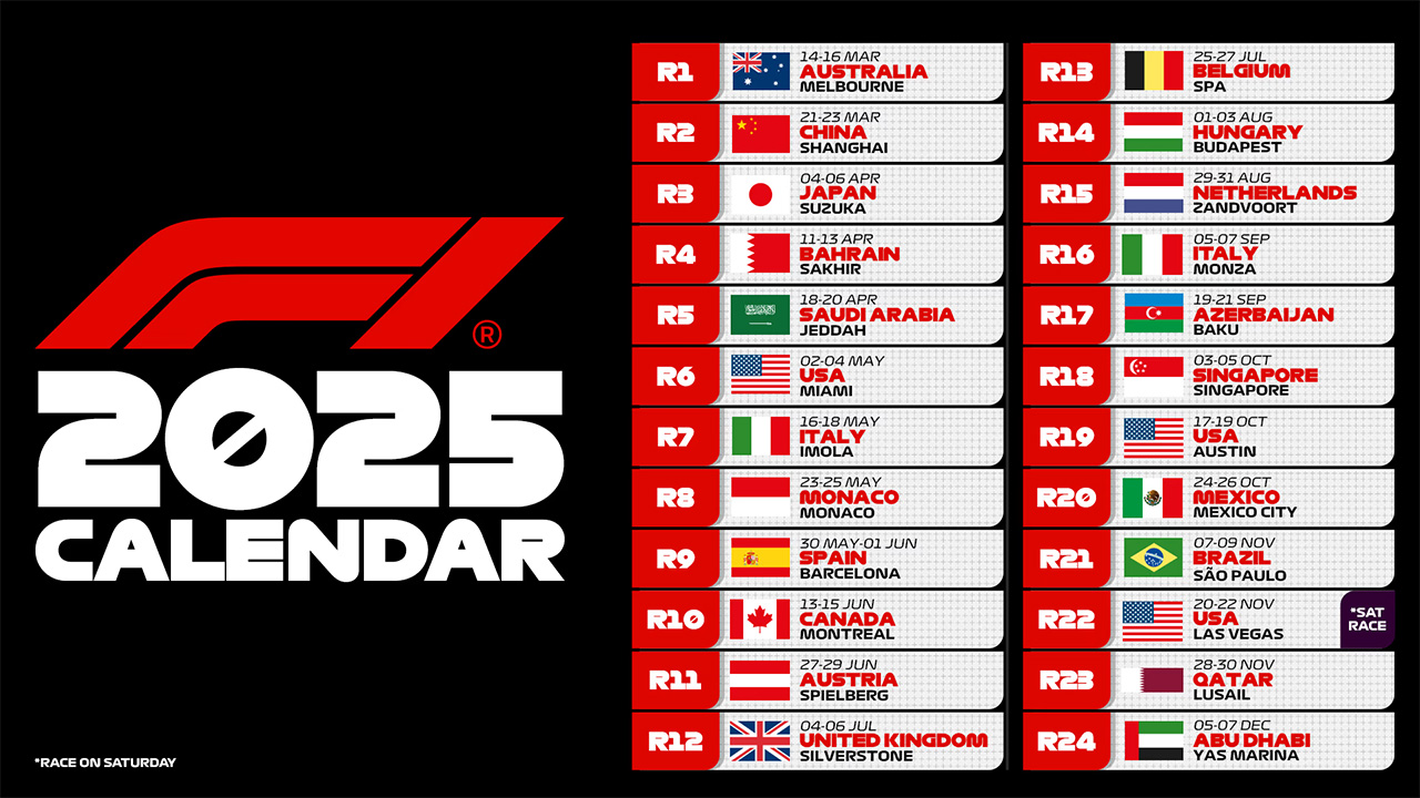 2025年のF1世界選手権