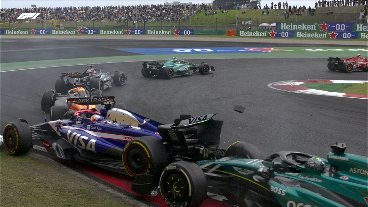 ダニエル・リカルド ランス・ストロール F1中国GP決勝