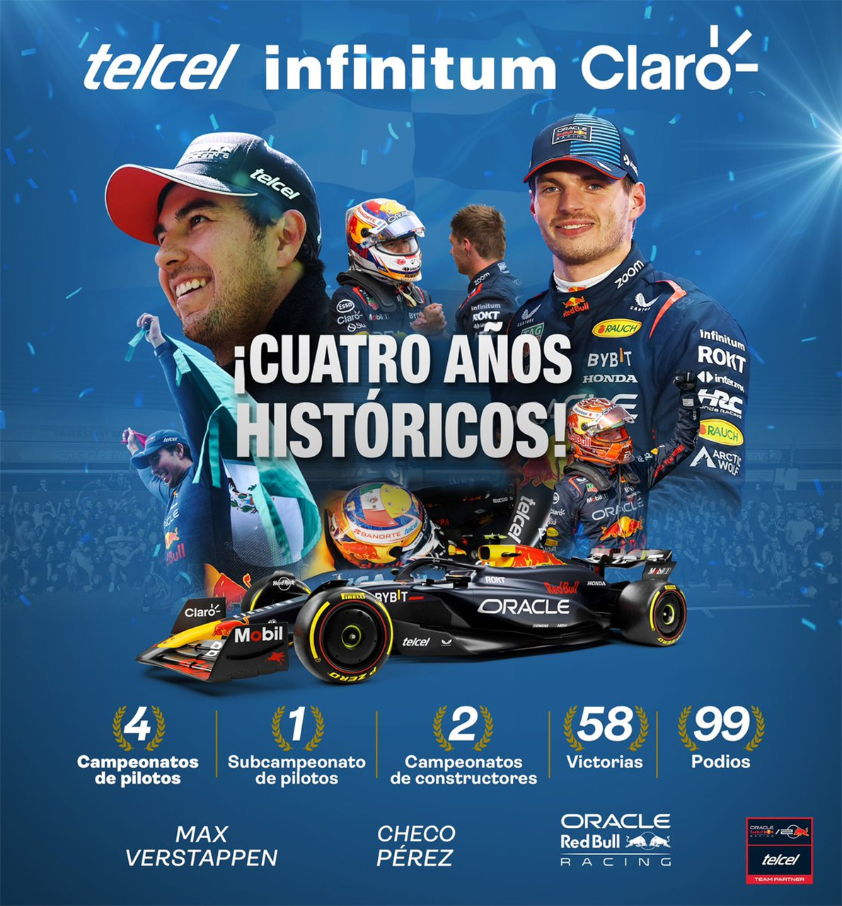 セルジオ・ペレス F1 レッドブル・レーシング