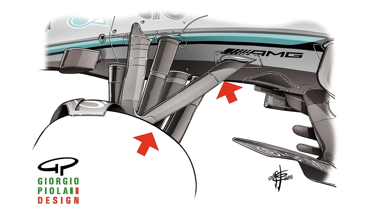 マクラーレン 2025年F1