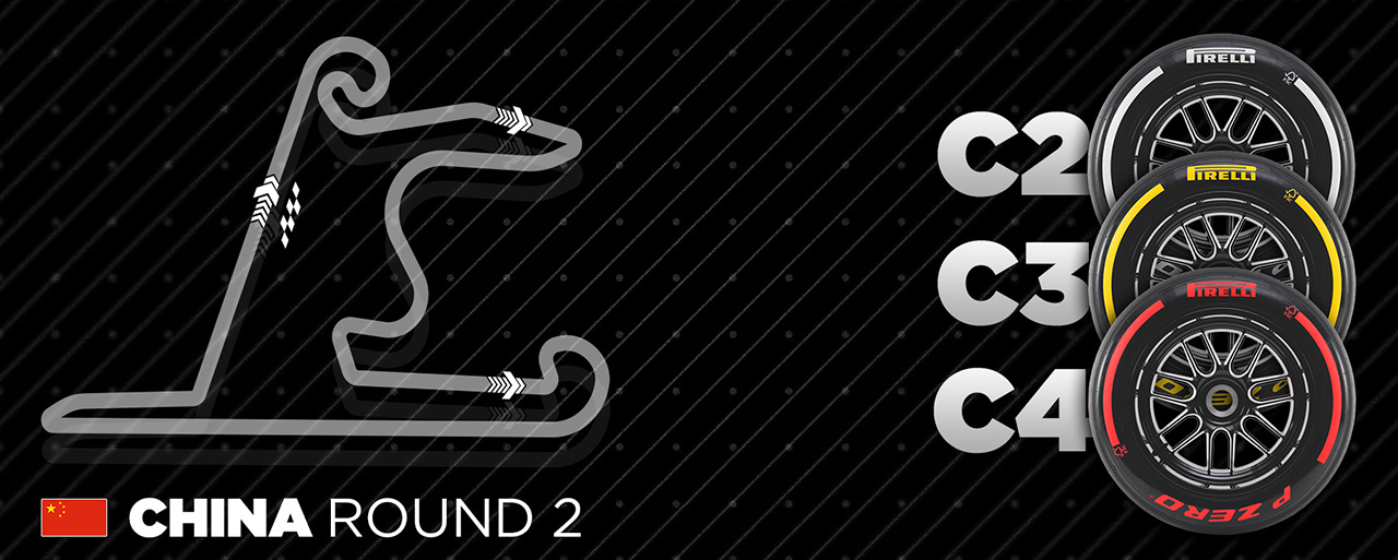 2025年F1 中国GP