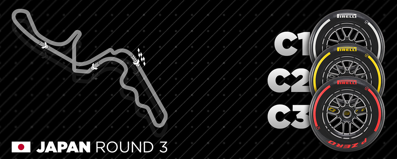 日本GP F1