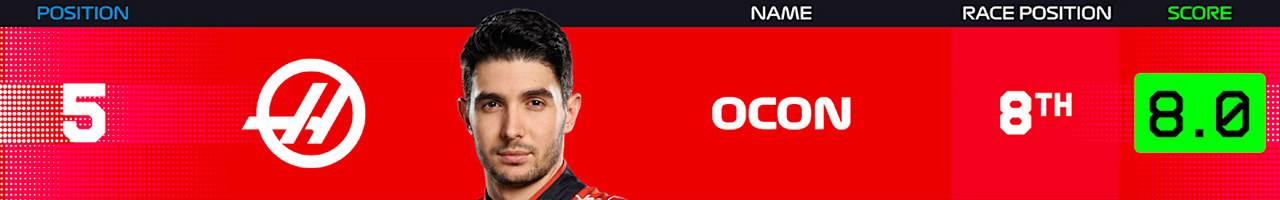 5.エステバン・オコン(ハースF1チーム)