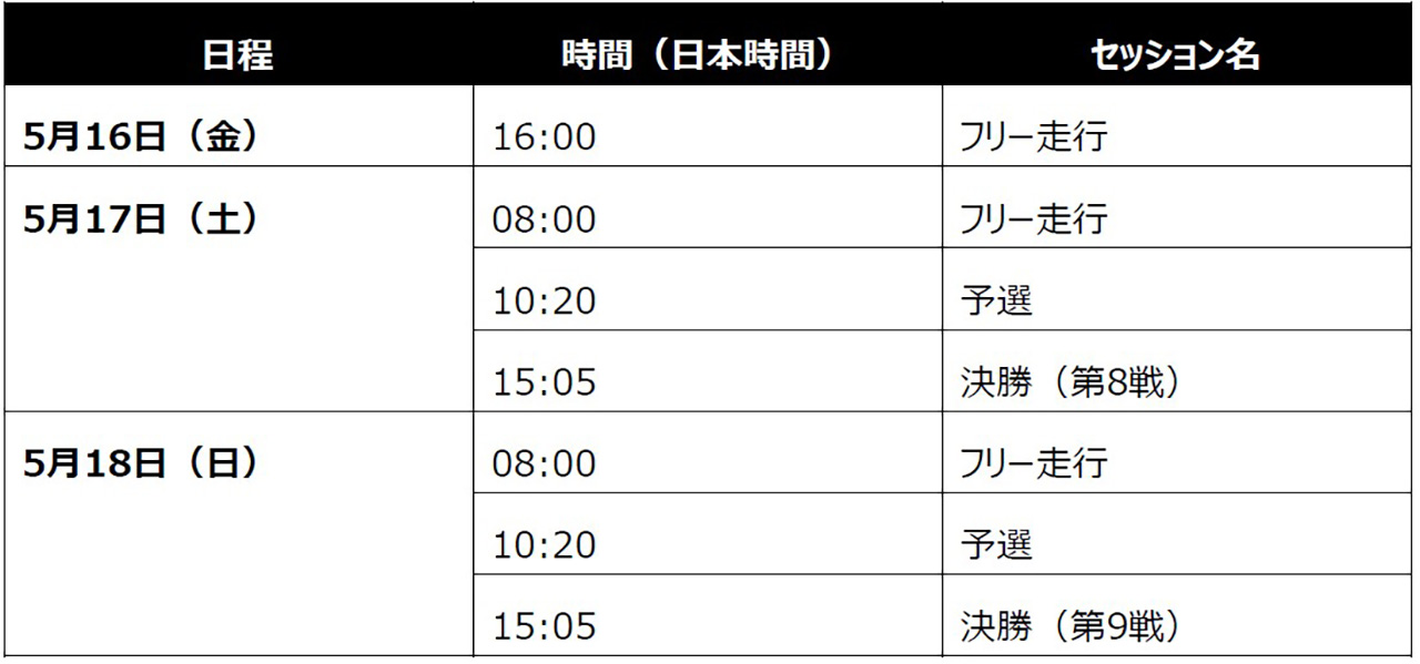 フォーミュラE 放送・配信情報
