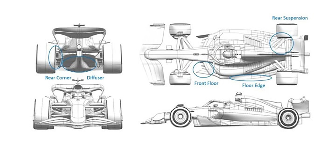 エミリア・ロマーニャGP F1 2025年 ハースF1チーム
