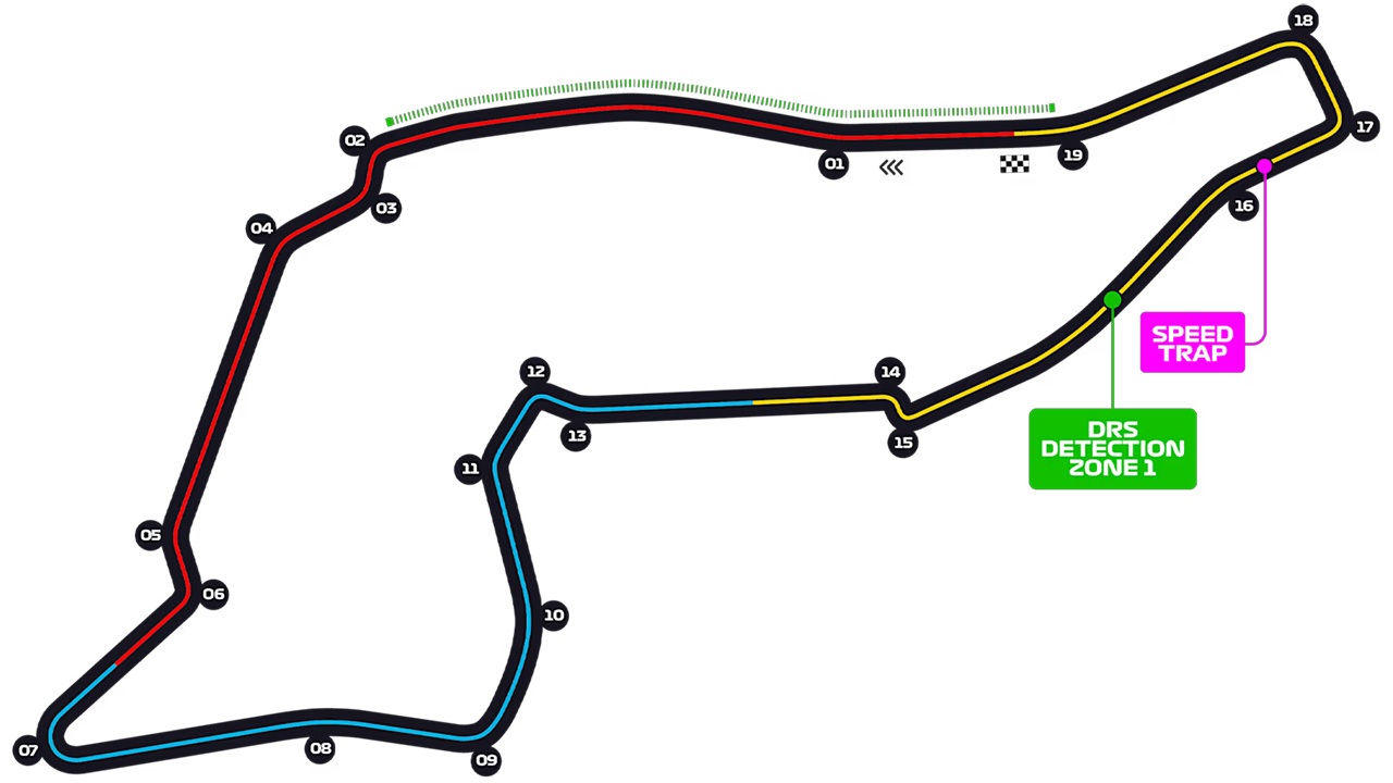 エミリア・ロマーニャGP F1 イモラ・サーキット