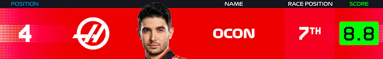 4.エステバン・オコン(ハースF1チーム)