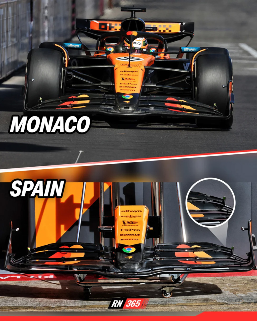 マクラーレン F1 スペイングランプリ