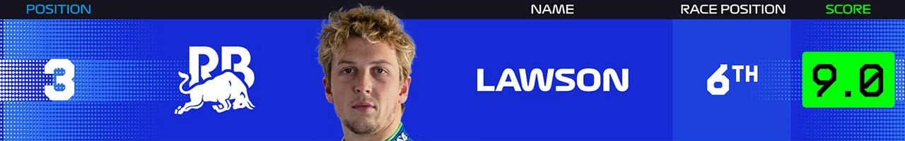 3.リアム・ローソン(ビザ・キャッシュアップ・RB・フォーミュラワン・チーム)
