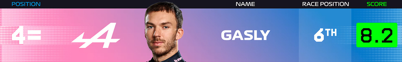 5.ピエール・ガスリー(アルピーヌF1チーム)